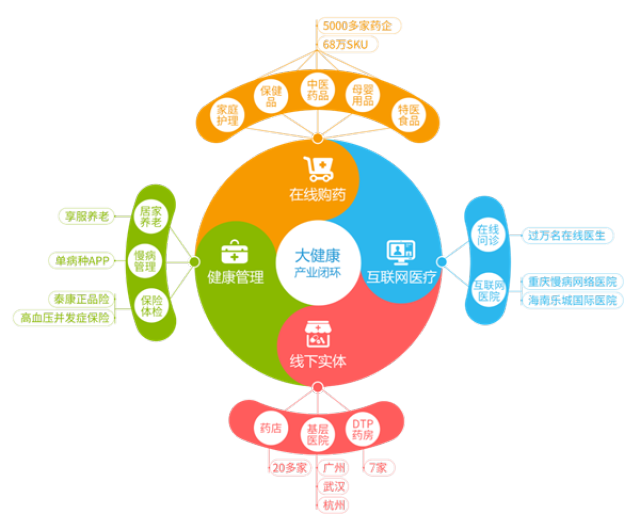 红河最新药店5000元能套现多少方法分析(最方便真实的红河医保换现金秒到账微信方法)