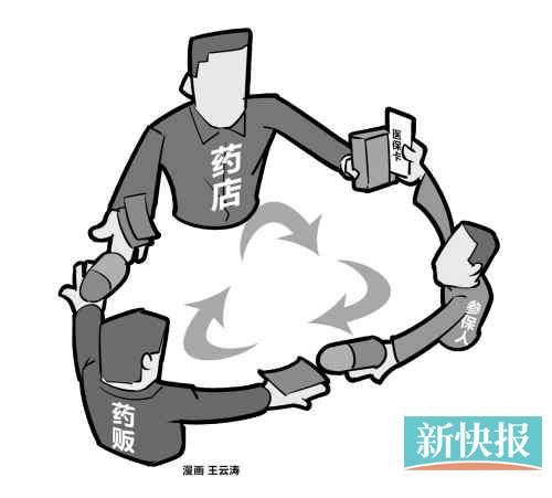 红河最新药店5000元能套现多少方法分析(最方便真实的红河医保换现金秒到账微信方法)